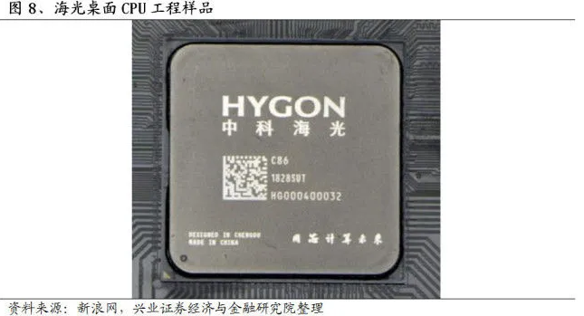 “中国芯”全梳理:不只是华为鲲鹏